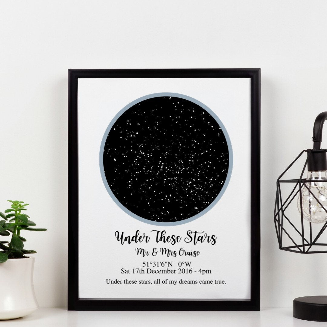 Star Coordinates Print