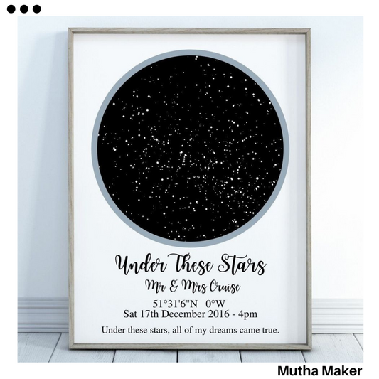 Star Coordinates Print